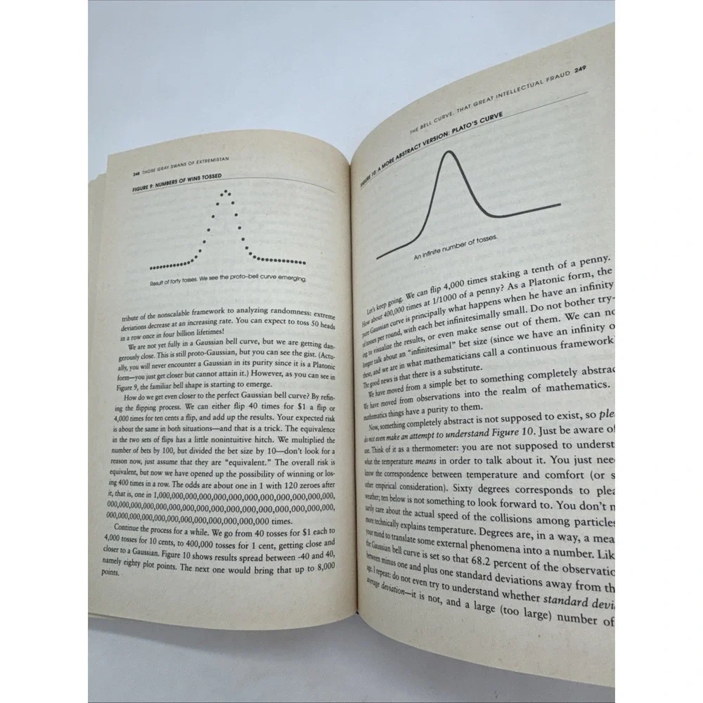 Nassim Nicholas Taleb's The Black Swan Hardcover Book Philosophy Science Finance